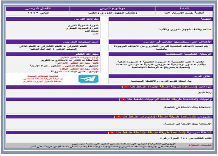 اثراءات انظمة جسم الانسان 1-2 مسارات الفصل الثاني اثراءات انظمة جسم الانسان 1-2 مسارات الفصل الثاني
