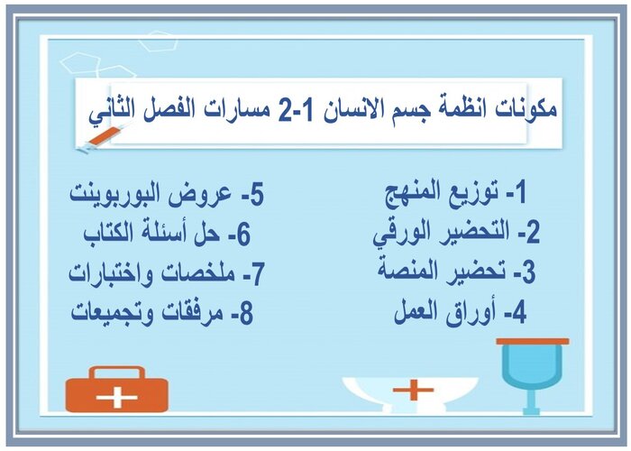 اثراءات انظمة جسم الانسان 1-2 مسارات الفصل الثاني اثراءات انظمة جسم الانسان 1-2 مسارات الفصل الثاني