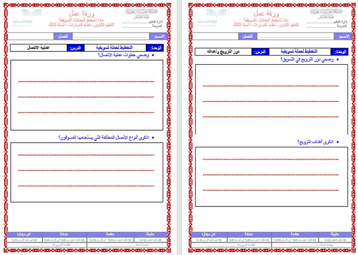 اثراءات تخطيط الحملات التسويقية مسارات الفصل الثاني