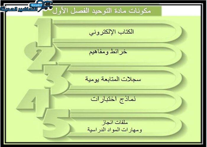 مكونات مادة التوحيد الفصل الأول
