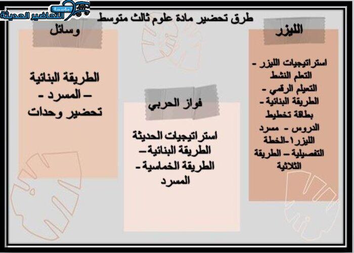 طرق تحضير مادة علوم ثالث متوسط الفصل الأول