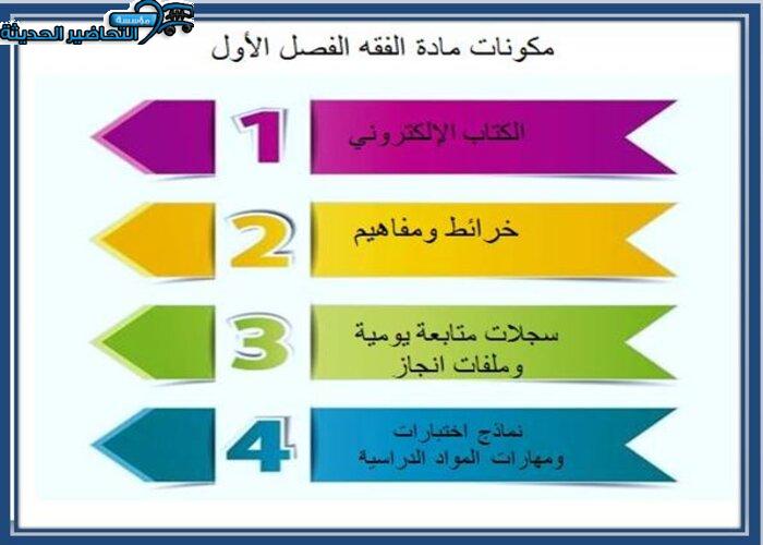 مكونات مادة الفقه الفصل الأول