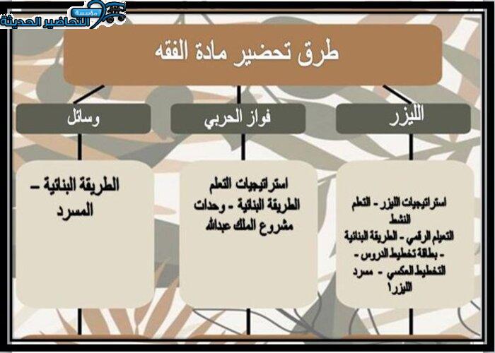 طرق تحضير مادة الفقه الفصل الأول