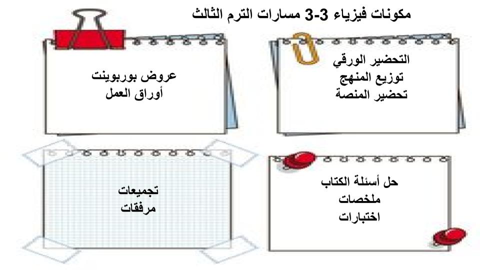 اثراءات فيزياء 3-3 مسارات الترم الثالث