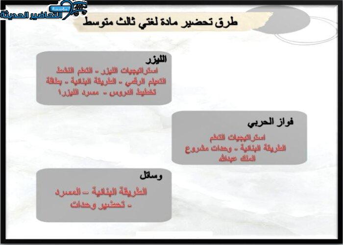 طرق تحضير مادة لغتي ثالث متوسط الفصل الأول