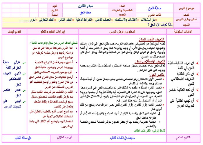 اثراءات مبادئ القانون مسارات الفصل الثاني