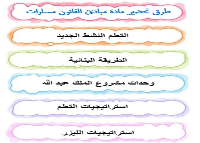 اثراءات مبادئ القانون مسارات الفصل الثاني