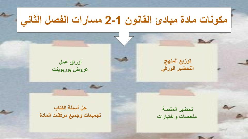 اثراءات مبادئ القانون مسارات الفصل الثاني