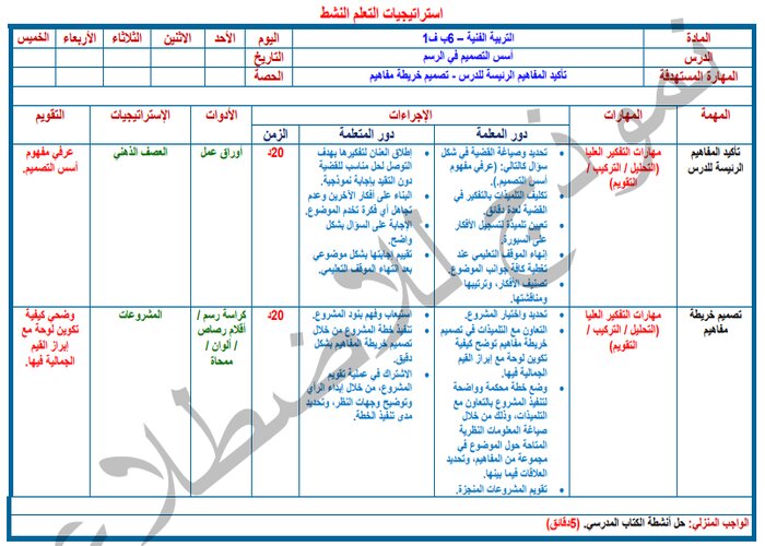اثراءات منصة مدرستى تربية فنيه الصف السادس الابتدائي الفصل الثاني