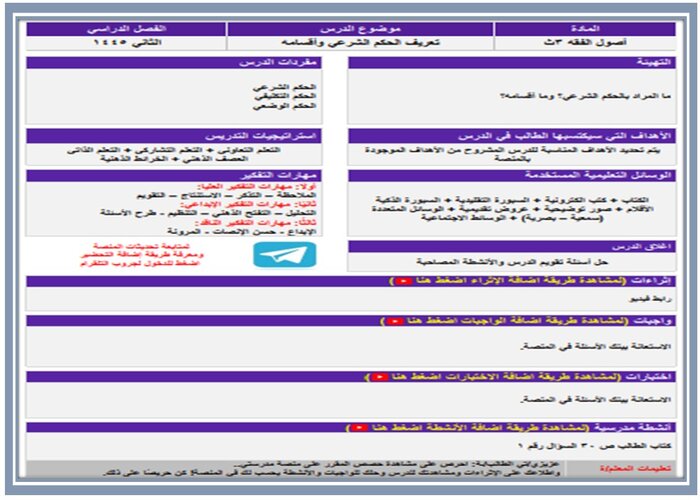 اثراءات منصة مدرستي اصول الفقه مسارات الفصل الثاني 