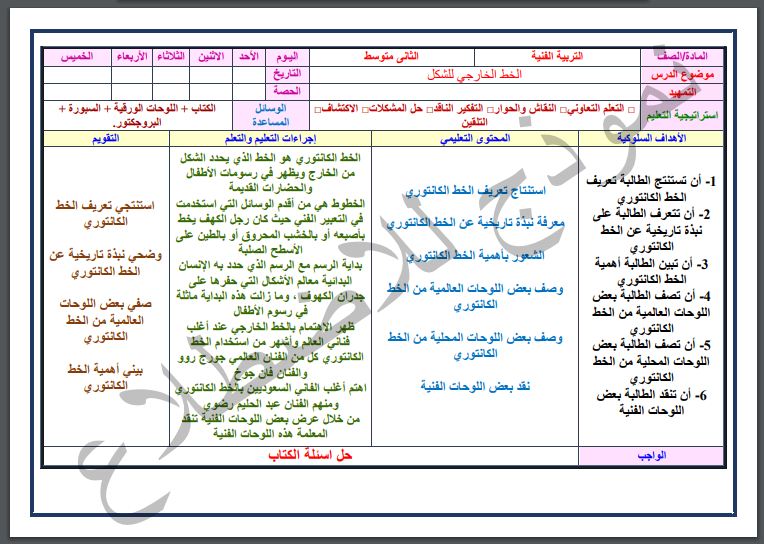 اثراءات منصة مدرستي التربية الفنية ثاني متوسط الفصل الثاني