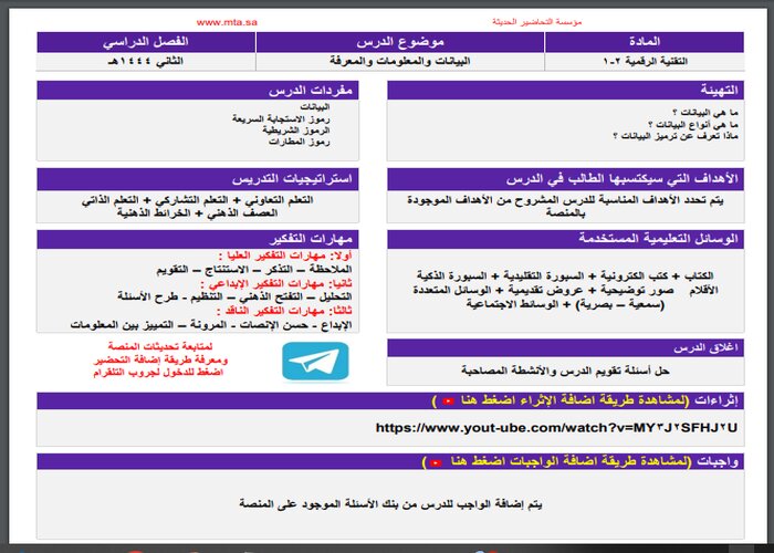 اثراءات منصة مدرستي التقنية الرقمية 2-1 مسارات الفصل الثاني اثراءات منصة مدرستي التقنية الرقمية 2-1 مسارات الفصل الثاني