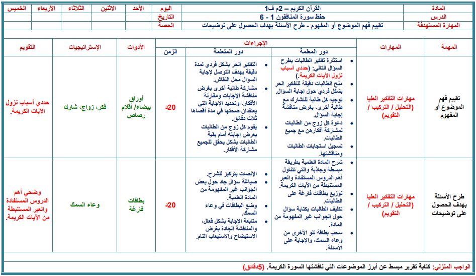 اثراءات منصة مدرستي القرآن الكريم ثاني متوسط الفصل الثاني
