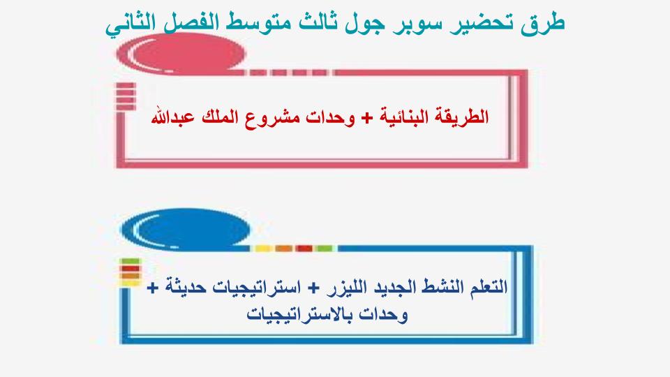 اثراءات منصة مدرستي سوبر جول ثالث متوسط الفصل الثاني