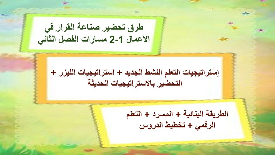 اثراءات منصة مدرستي صناعة القرار في الاعمال 1-2 مسارات الفصل الثاني اثراءات منصة مدرستي صناعة القرار في الاعمال 1-2 مسارات الفصل الثاني