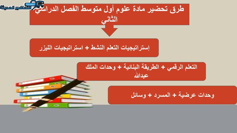 اثراءات منصة مدرستي علوم أول متوسط الفصل الثاني
