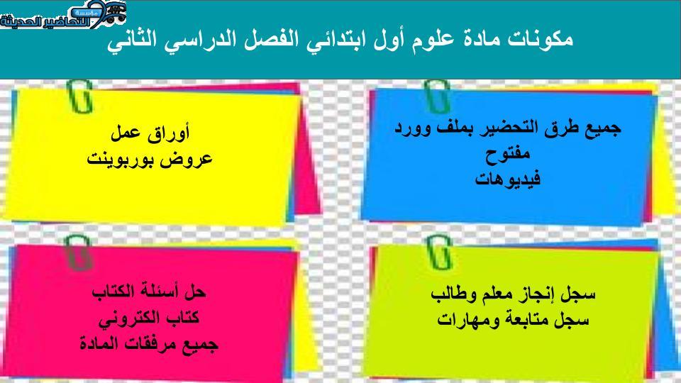 اثراءات منصة مدرستي علوم الصف الأول الابتدائي الفصل الثاني