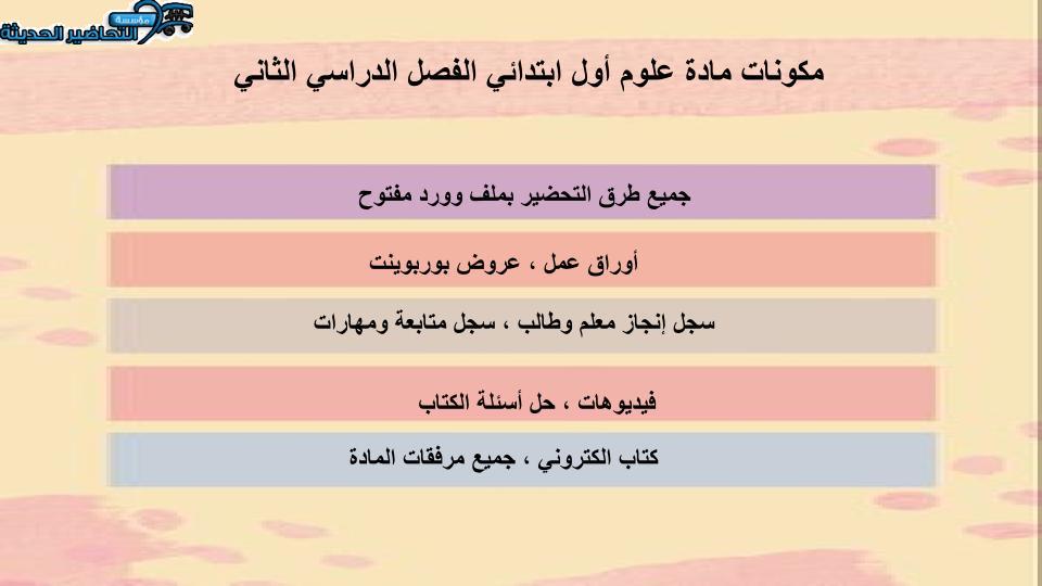 اثراءات منصة مدرستي علوم الصف الثاني الابتدائي الفصل الثاني