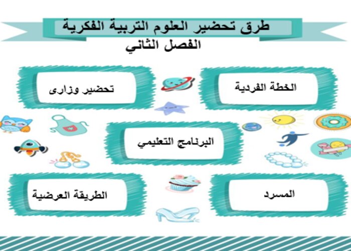 اثراءات منصة مدرستي علوم تربية فكرية الفصل الثاني