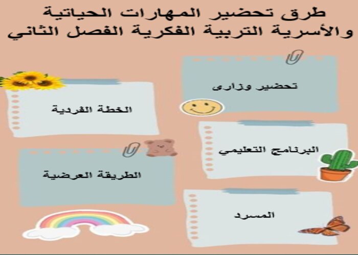 اثراءات منصة مدرستي مهارات الحياتيه والأسرية التربية الفكرية الفصل الثاني
