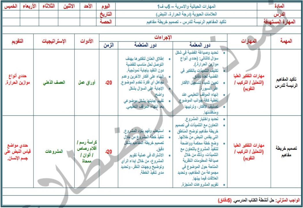 اثراءات منصة مدرستي مهارات حياتية الصف الخامس الابتدائي الفصل الثاني