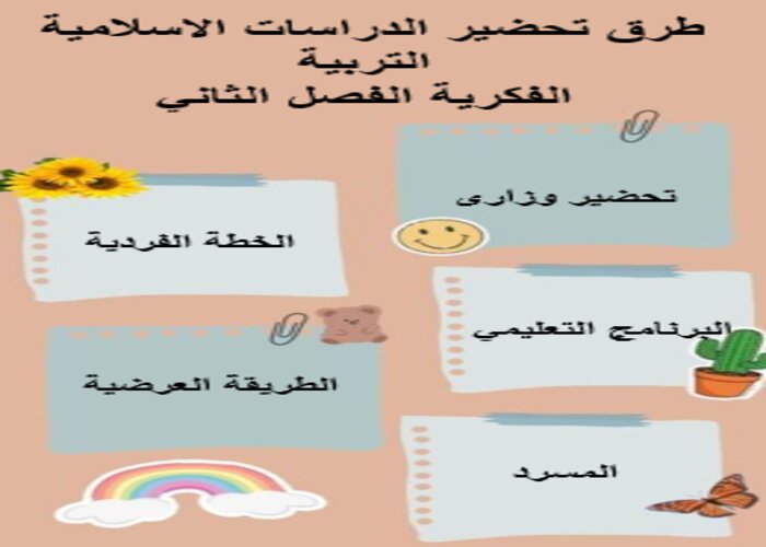 اثراءات منصه مدرستي دراسات اسلاميه التربية الفكرية الفصل الثاني