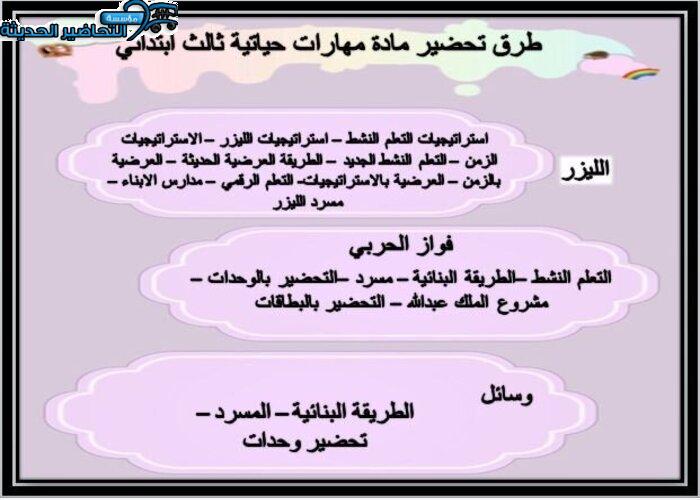 طرق تحضير مادة مهارات حياتية الصف الثالث الابتدائي الفصل الأول 
