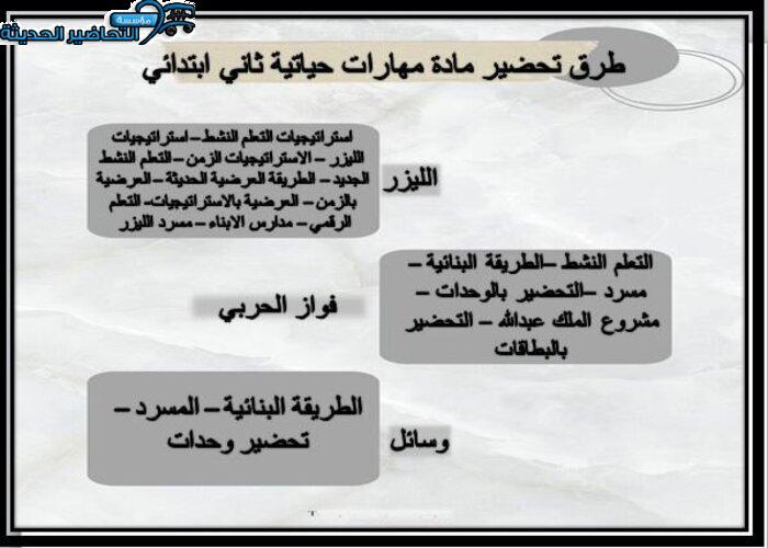 طرق تحضير مادة مهارات حياتية الصف الثاني الابتدائي الفصل الأول 