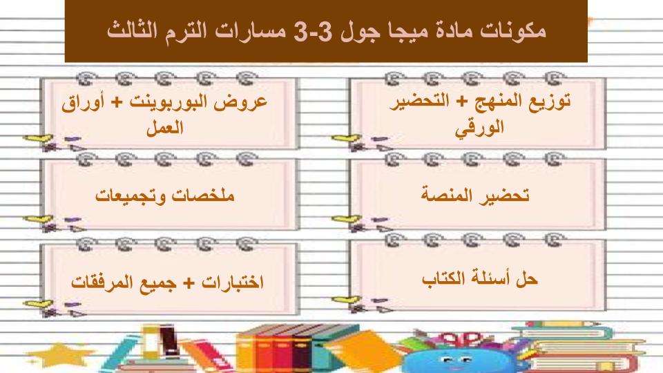 اثراءات ميجا جول 3-3 مسارات الترم الثالث