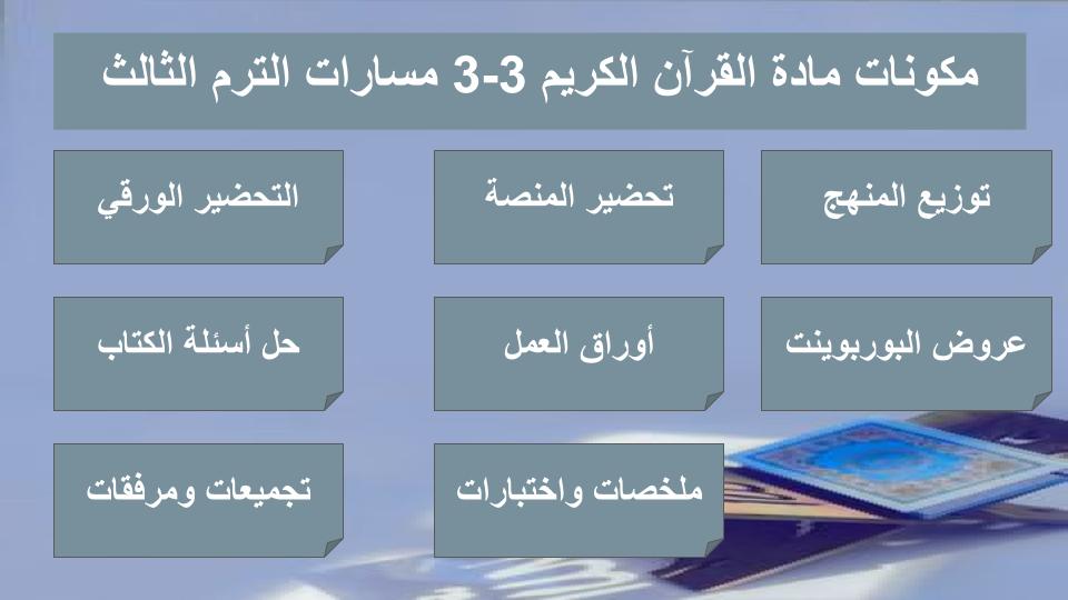 اختبار القرآن الكريم 3-3 مسارات الترم الثالث