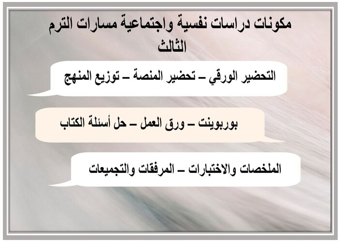 اختبار دراسات نفسية واجتماعية مسارات الترم الثالث 