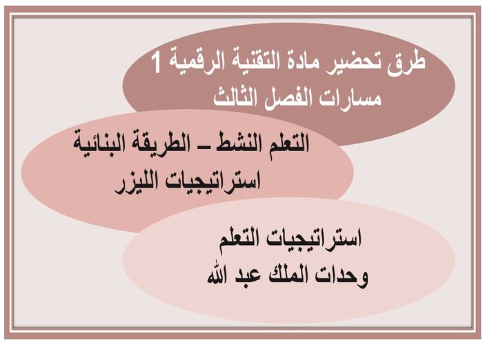 اختبار مادة التقنية الرقمية 1 مسارات الفصل الثالث اختبار مادة التقنية الرقمية 1 مسارات الفصل الثالث