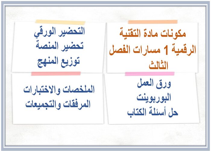 اختبار مادة التقنية الرقمية 1 مسارات الفصل الثالث اختبار مادة التقنية الرقمية 1 مسارات الفصل الثالث