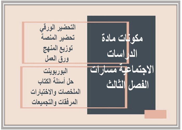 اختبار مادة الدراسات الاجتماعية مسارات الفصل الثالث اختبار مادة الدراسات الاجتماعية مسارات الفصل الثالث