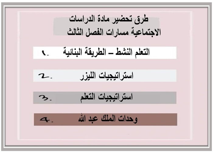 اختبار مادة الدراسات الاجتماعية مسارات الفصل الثالث اختبار مادة الدراسات الاجتماعية مسارات الفصل الثالث