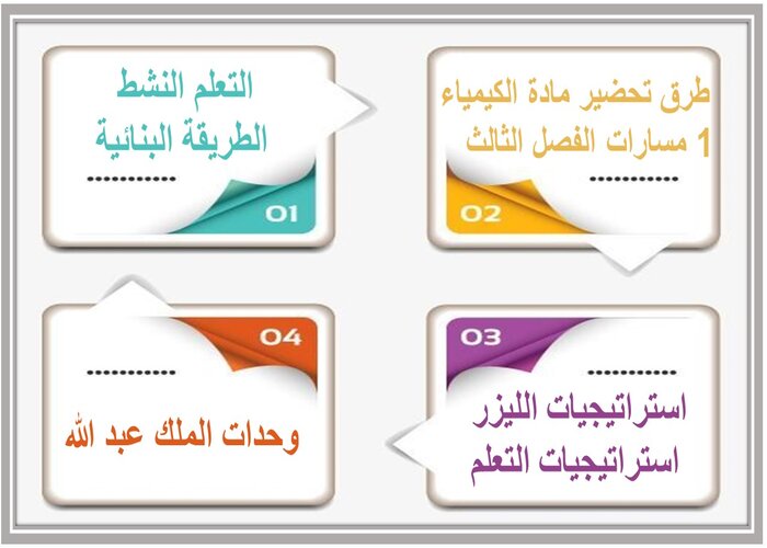 اختبار مادة الكيمياء 1 مسارات الفصل الثالث اختبار مادة الكيمياء 1 مسارات الفصل الثالث