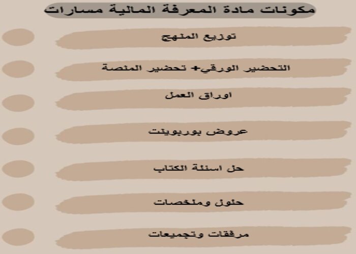 اختبار مادة المعرفة المالية مسارات الفصل الثالث اختبار مادة المعرفة المالية مسارات الفصل الثالث