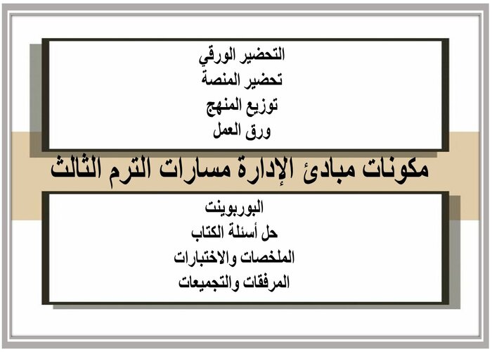 اختبار مبادئ الإدارة مسارات الترم الثالث 