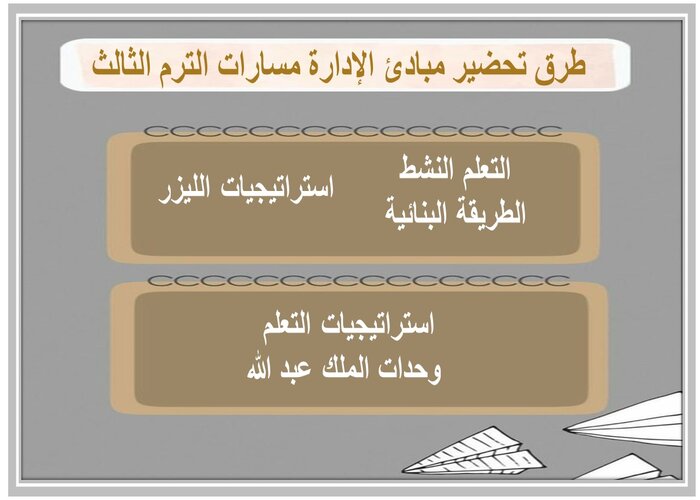 اختبار مبادئ الإدارة مسارات الترم الثالث 