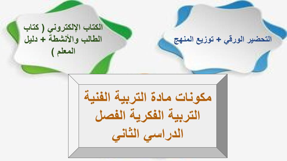 اختبار منصة مدرستى التربية الفنية التربية الفكرية الفصل الثاني