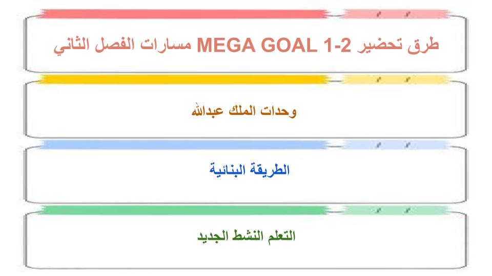 اختبار منصة مدرستي MEGA GoAl 1-2 مسارات الفصل الثاني