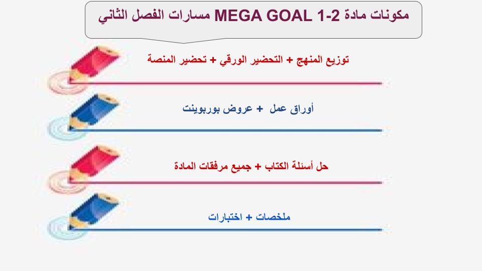 اختبار منصة مدرستي MEGA GoAl 1-2 مسارات الفصل الثاني