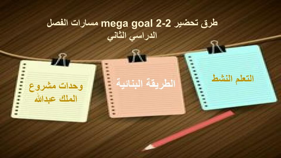 اختبار منصة مدرستي MEGA GoAl 2-2 مسارات الفصل الثاني اختبار منصة مدرستي MEGA GoAl 2-2 مسارات الفصل الثاني