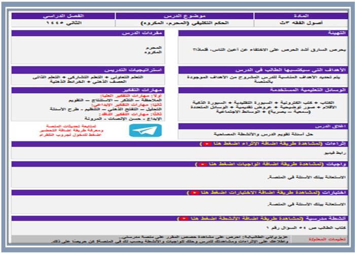 اختبار منصة مدرستي اصول الفقه مسارات الفصل الثاني  