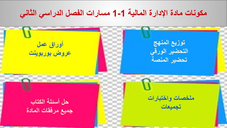 اختبار منصة مدرستي الإدارة المالية 1-1 مسارات الفصل الثاني اختبار منصة مدرستي الإدارة المالية 1-1 مسارات الفصل الثاني