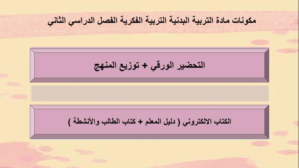 اختبار منصة مدرستي التربية البدنية التربية الفكرية الفصل الثاني