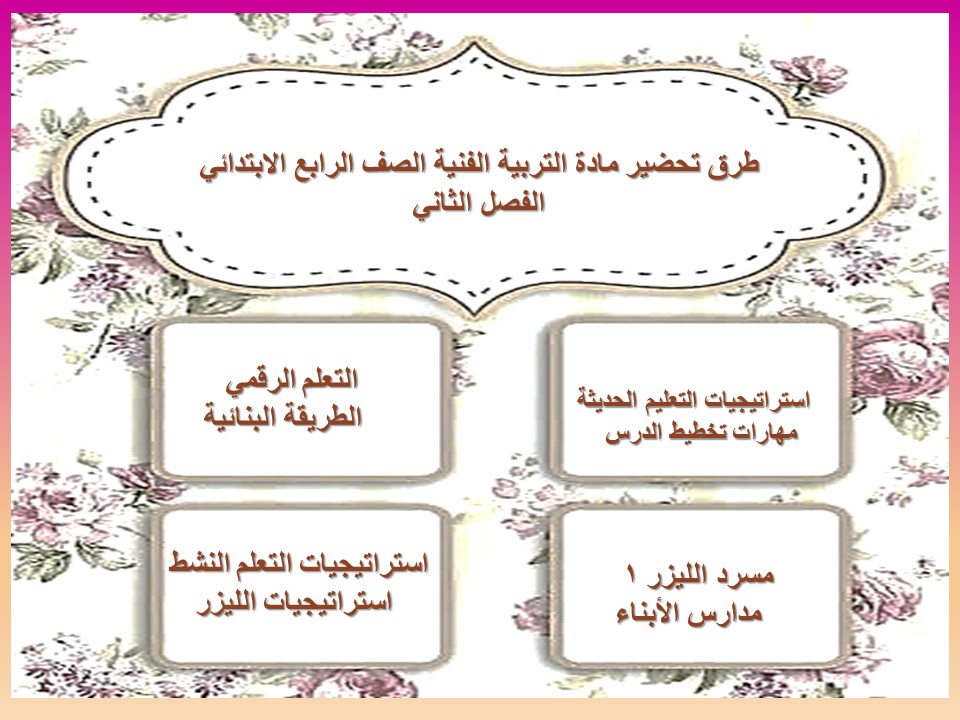 اختبار منصة مدرستي التربية الفنية الصف الرابع الابتدائي الفصل الثاني