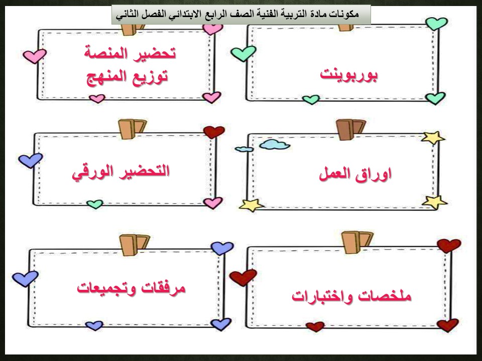 اختبار منصة مدرستي التربية الفنية الصف الرابع الابتدائي الفصل الثاني