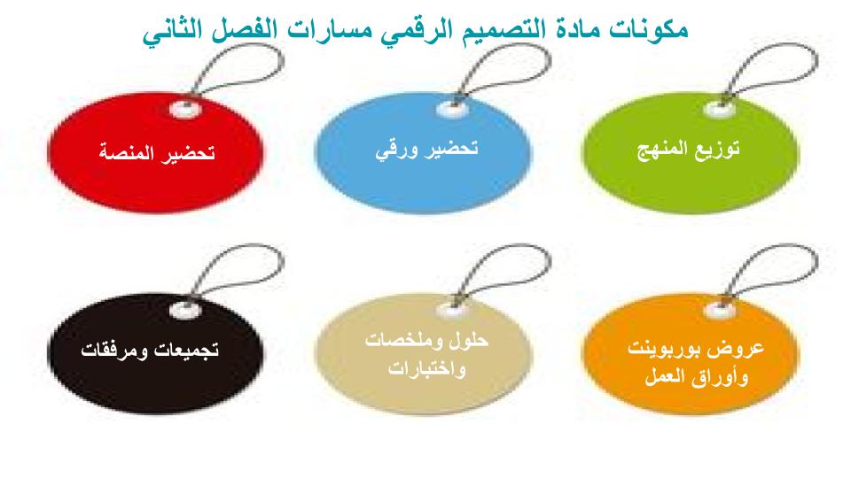 اختبار منصة مدرستي التصميم الرقمي مسارات الفصل الثاني اختبار منصة مدرستي التصميم الرقمي مسارات الفصل الثاني