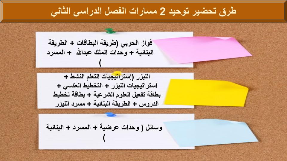 اختبار منصة مدرستي التوحيد 2 مسارات الفصل الثاني اختبار منصة مدرستي التوحيد 2 مسارات الفصل الثاني